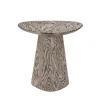 KET-KET Table | W: 0.74M